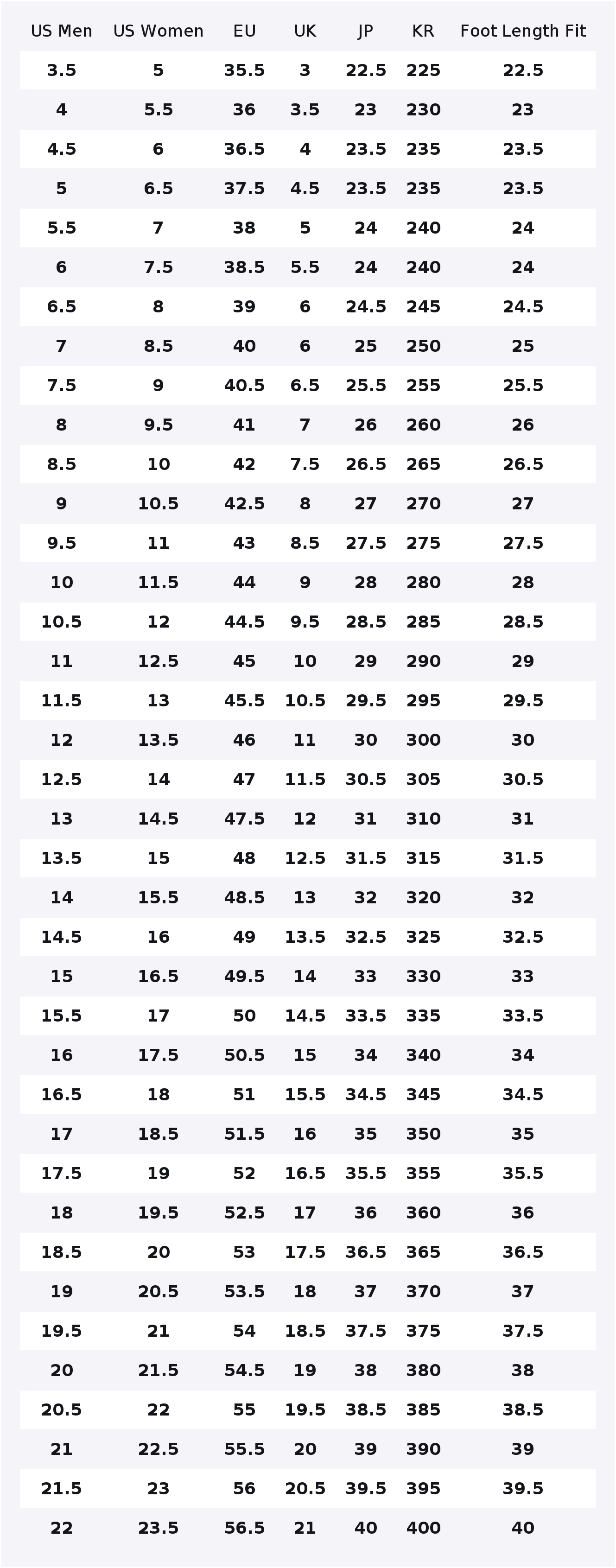 Nike Air Max 95 Casual Running - Sneaker Zone review and price